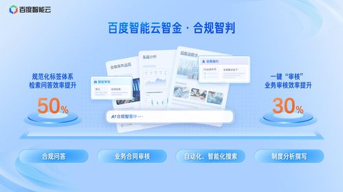 智能云發布金融服務智能體“智金”，賦能四大核心場景降本增效